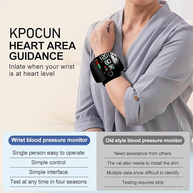 Instant Digital Wrist Blood Pressure Monitor – Accurate, Rechargeable, Travelling &  Easy Home Use