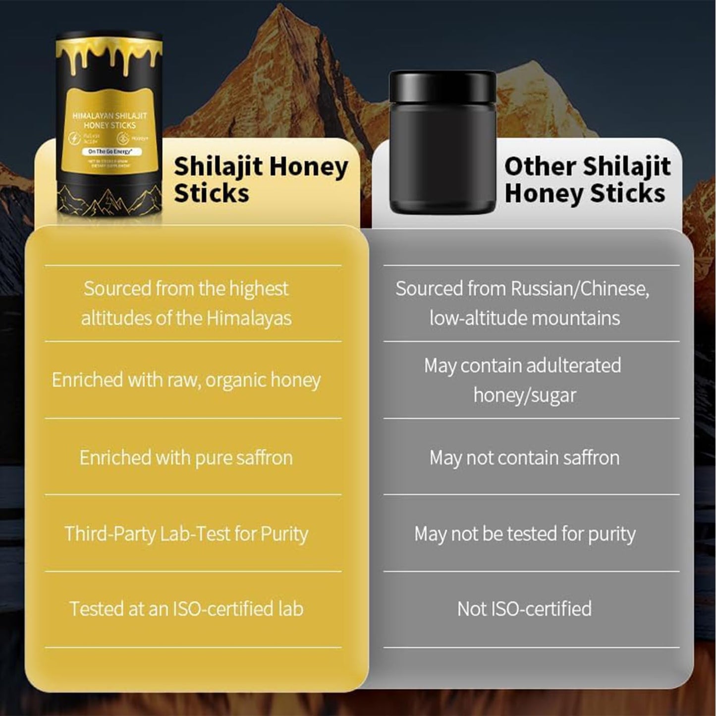 Shilajit Honey Sticks for Men – Himalayan Shilajit & Honey – 30 Sachets