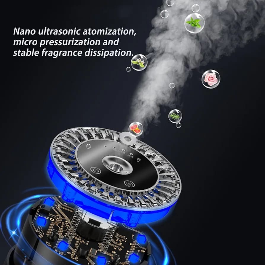 Car Air Freshener Full Discount