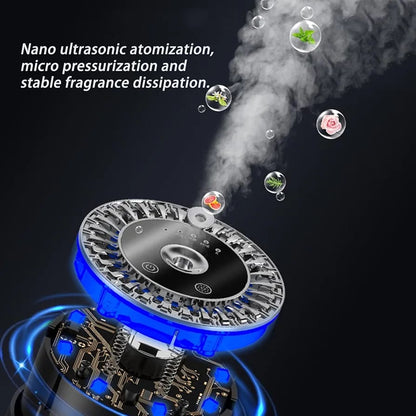 Car Air Freshener Full Discount