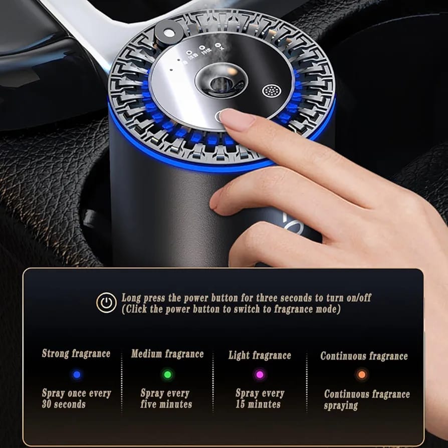 Car Air Freshener Full Discount