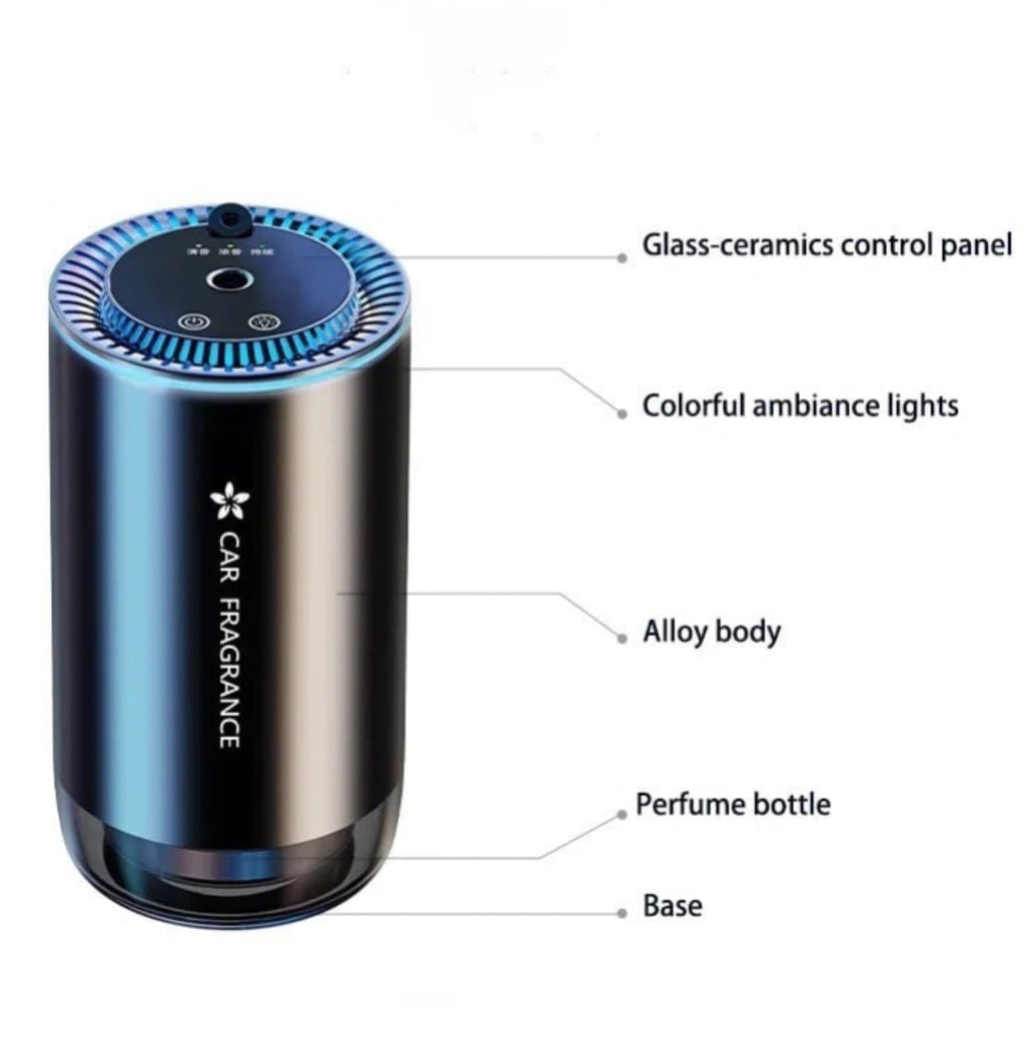 Car Air Freshener Full Discount