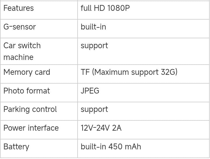 Car Dash Camera Full Discount